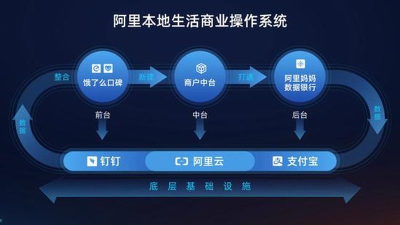 长途搬家，宠物火车托运的正确方法